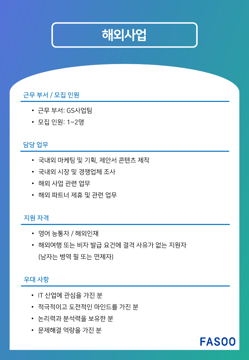 Contents image